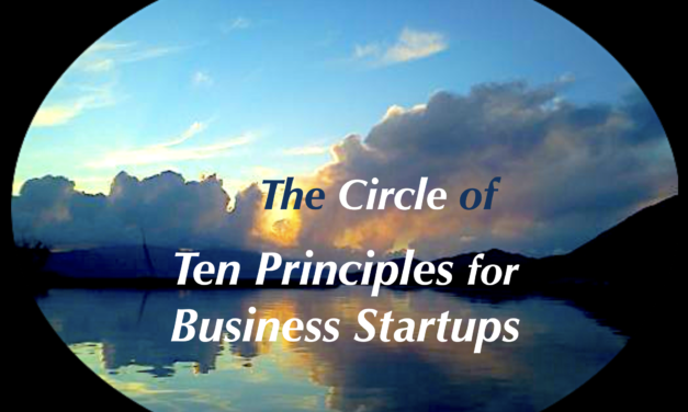 The Circle of Ten Principles for Business Startups
